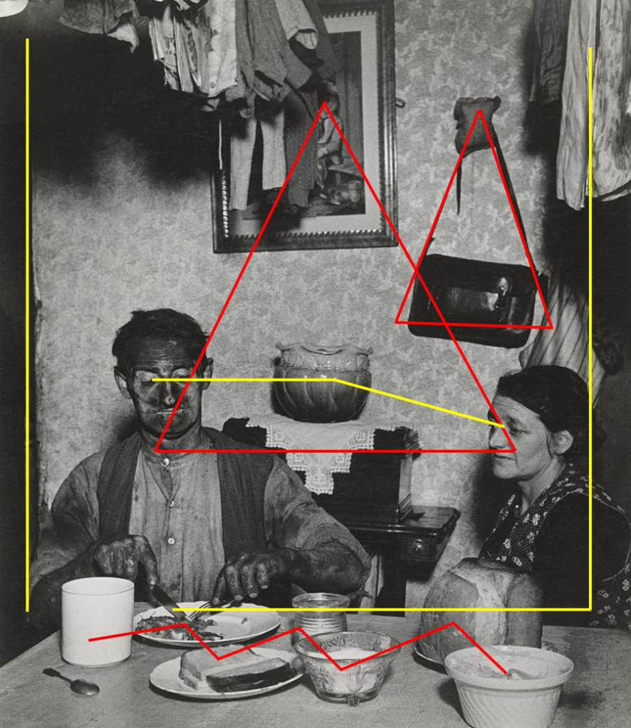 Analysis of Brandt's visual exploration in 'Northumbrian Miner at His Evening Meal' (1937)