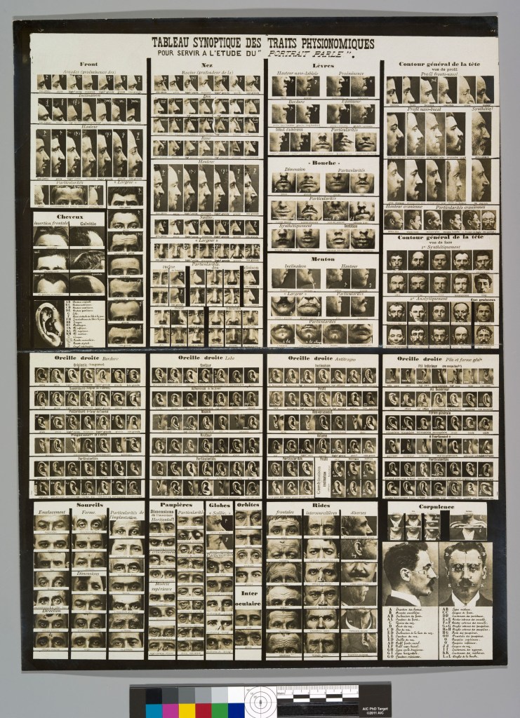 Alphonse Bertillon (French, 1853 - 1914) Tableau synoptic des traits physionomiques: pour servir a l'étude du "portrait parlé" c. 1909