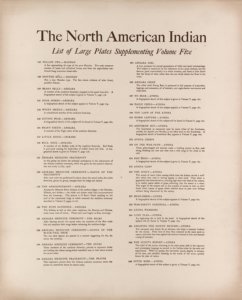 Edward S. Curtis. 'The North American Indian': List of Large Plates Supplementing Volume Five