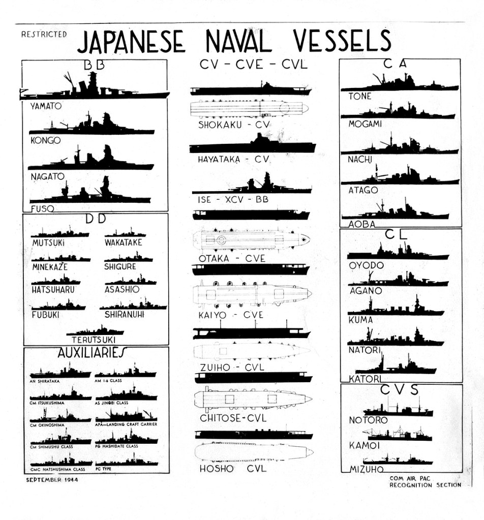 Silhouette recognition chart of Japanese surface vessels of World War 2 September 1944