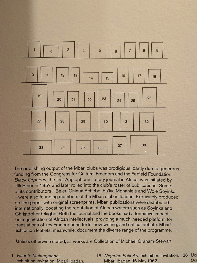 Installation view of the exhibition 'Into the Night: Cabarets and Clubs in Modern Art' at the Barbican Art Gallery showing some of the publishing output of the Mbari clubs and wall text Installation view of the exhibition 'Into the Night: Cabarets and Clubs in Modern Art' at the Barbican Art Gallery showing some of the publishing output of the Mbari clubs and wall text