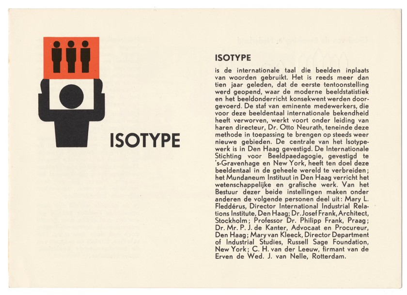 Anonymous artist. 'Isotype Brochure' Around 1935