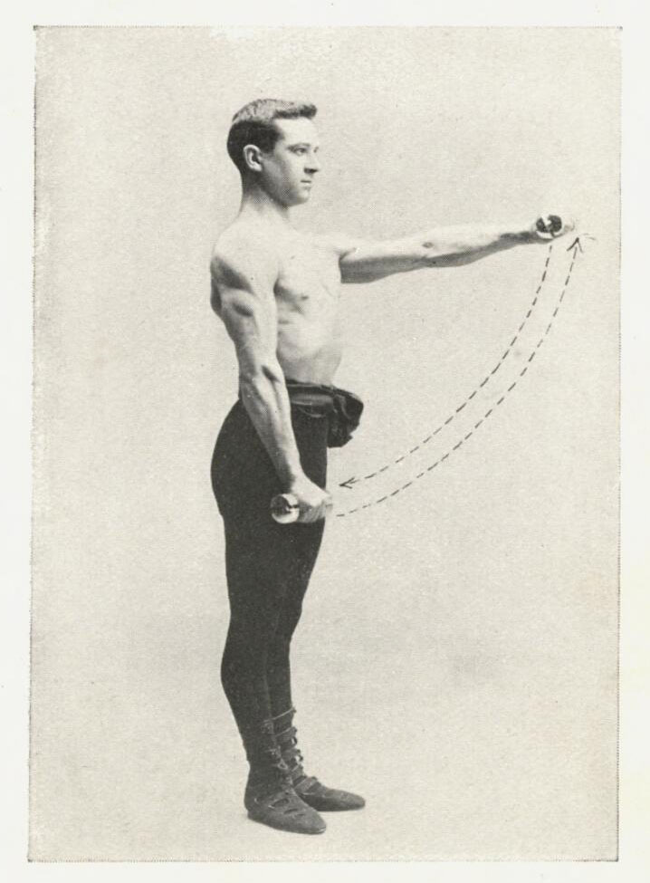 Eugen Sandow (German, 1867-1925) 'Instructions for the use of Sandow's spring grip dumb-bells' Between 1900 and 1909 (detail)